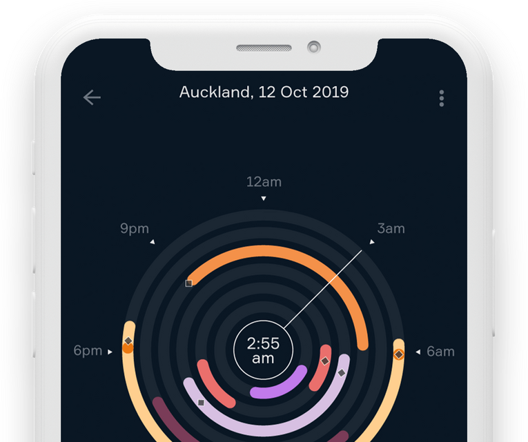 Développement application métier